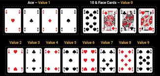 How to Count Cards in Baccarat at Jiliace Master the Strategy for Better Odds